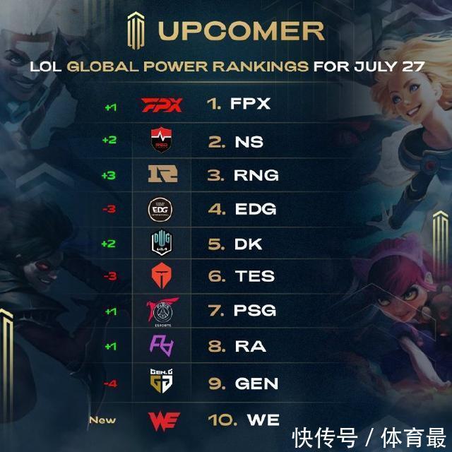 总的来说 总的来说