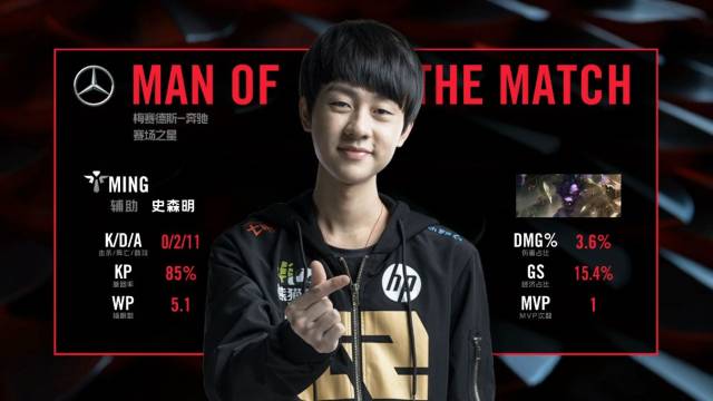 动体育产业 动体育产业