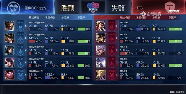 的案例中 的案例中