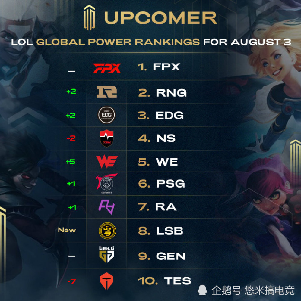 一大亮点 一大亮点