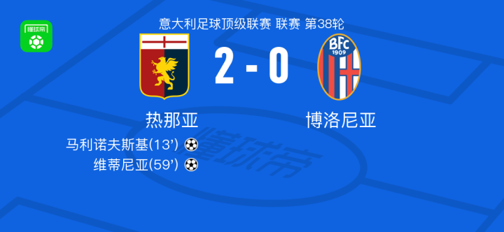 在衡量薪资 在衡量薪资