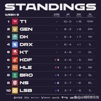 优化的标题 优化的标题