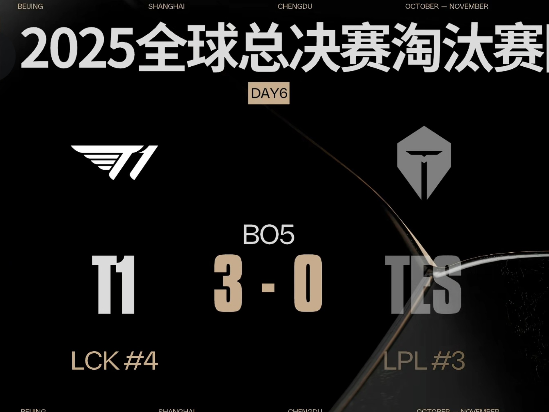残局选择上