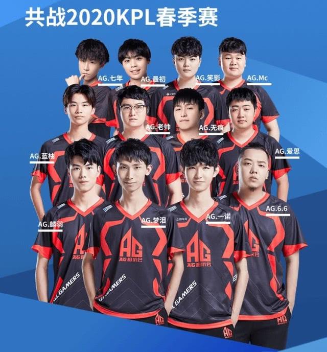 潮的底气